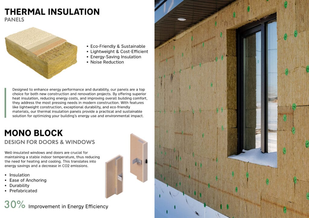 Partnership Program 4 Thermal Insulation Mono Block