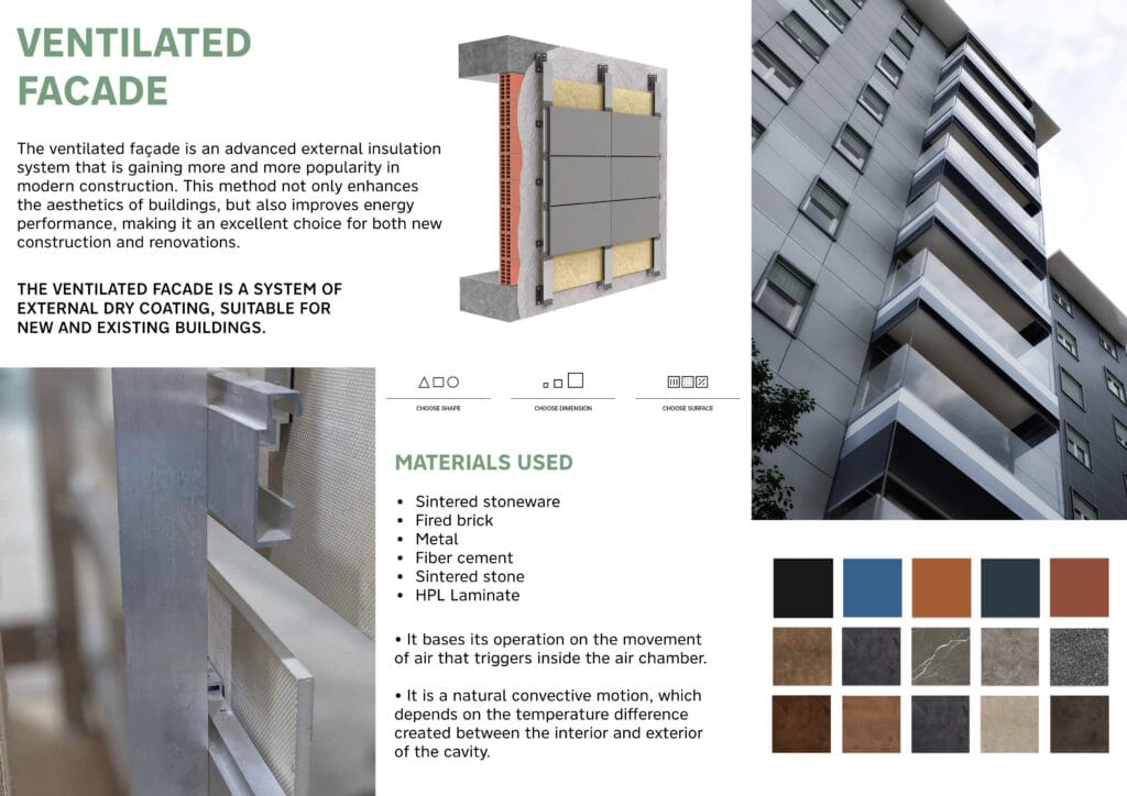 Partnership Program 3 Ventilated Facade